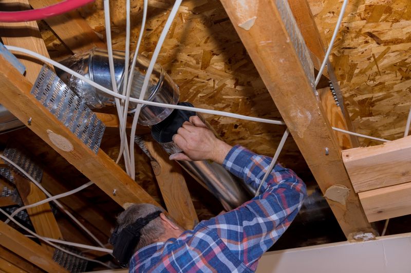 Central HVAC Installation in Sarasota, FL
