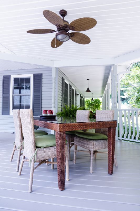 Commercial Ceiling Fan Service in Kansas City, KS